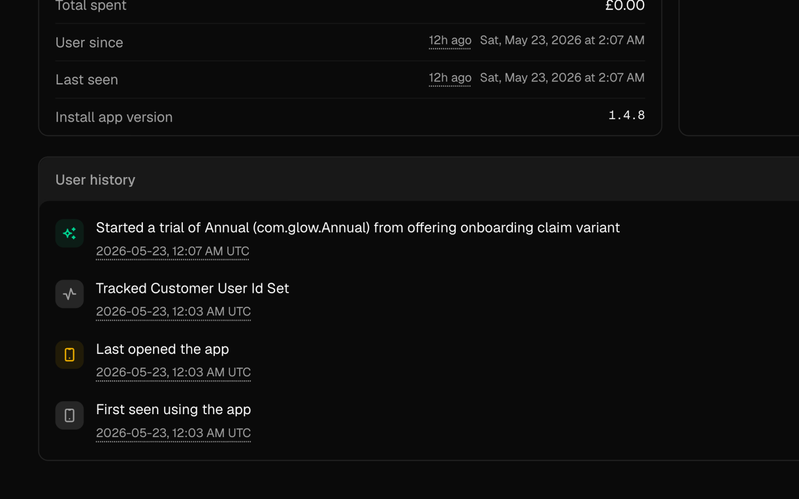 User history showing a subscription trial started from a paywall offering