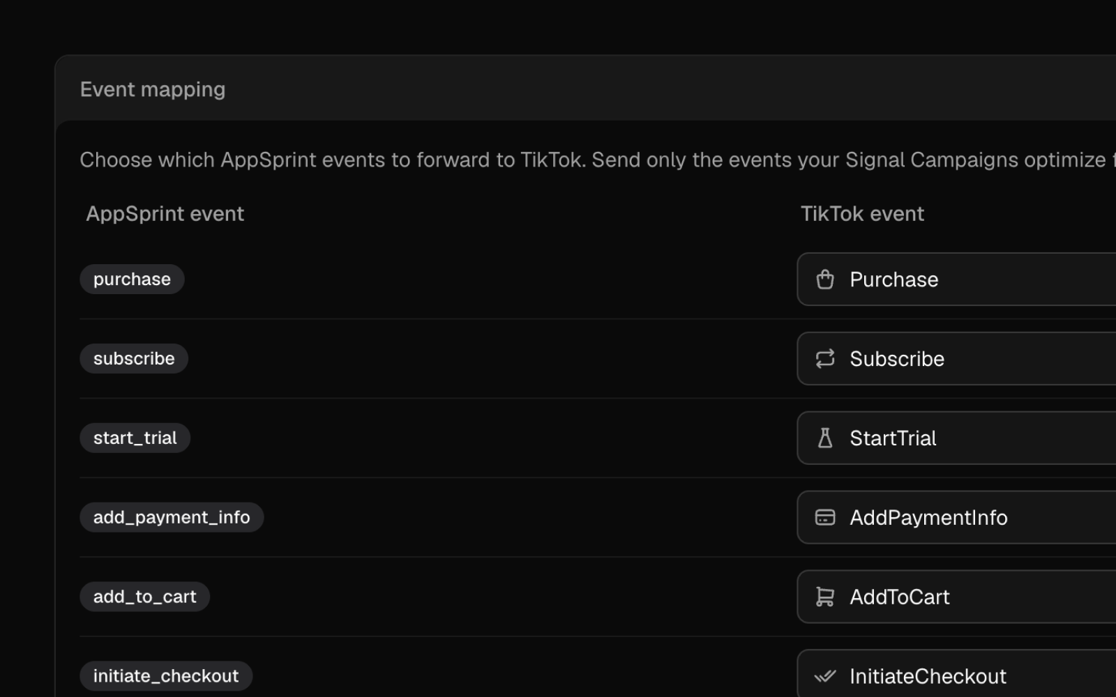 Signal feedback interface showing paid events sent to ad algorithms